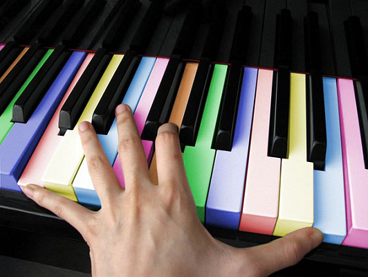 Написание текста "песни". Подарочные сертификаты Ultra Подарки Москва. Купить оригинальный подарок или подарочный сертификат на Написание текста "песни". Сервис UltraPodarki.ru Москва 8 800 505 95 30. 